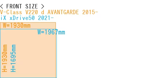 #V-Class V220 d AVANTGARDE 2015- + iX xDrive50 2021-